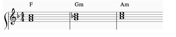 Heal The World Intro Chords