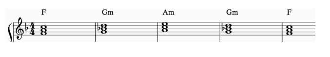 Ascending Descending chords
