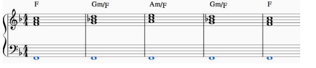 F Note