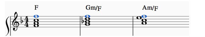 F Note on each chord