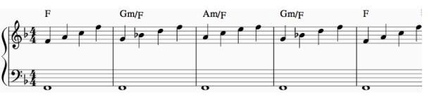 chord arpeggio of the intro chords