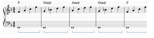 chord arpeggio of the intro chords with sustain pedal