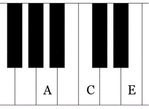 klavier akkorde lernen, a-moll, learn piano chords, a minor