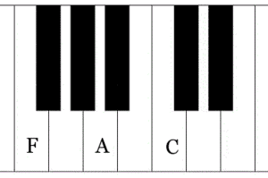 klavier akkorde lernen, f-dur, learn piano chords, f major