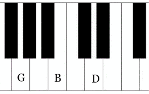 klavier akkorde lernen, g-dur, learn piano chords, g major