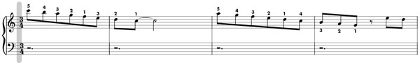 fingering piano, fingersatz klavier,akkorde klavier fingersatz, fingerübungen klavier,fingersatz keyboard, fingersätze