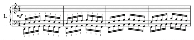 hanon-method