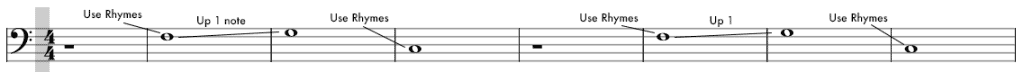 How to easily read bass clef notes on piano? - Example 2