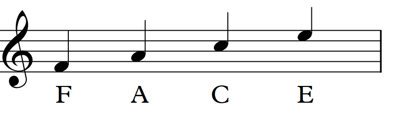 Spaces of the G clef