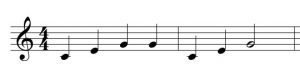 time signature, takt, taktart im notenbild