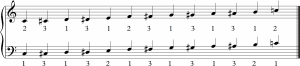 Skoove - Chromatic Scale - IMG 3,chromatische tonleiter beide hände