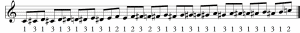 Skoove - Chromatic Scale - IMG 5,chromatische tonleiter sequenzmuster