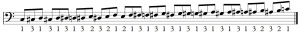 Skoove - Chromatic Scale - IMG 6,sequence pattern sequenzmuster linke hand