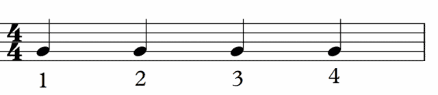 4 Viertelnoten auf dem Klavier