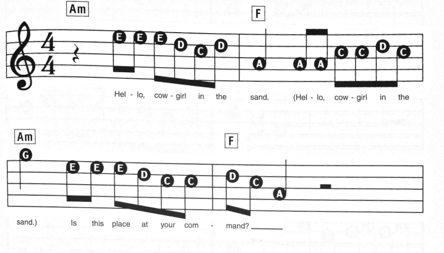  lead sheet notation