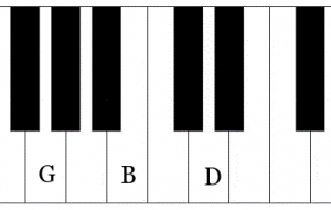 G major chord