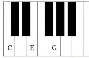 c major chord