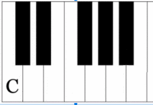 keys on the piano 