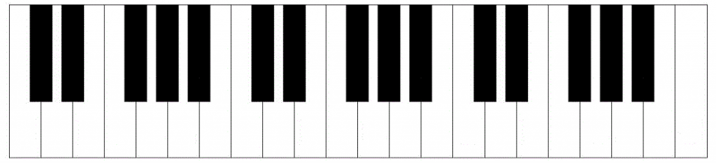 tecla de piano nomes