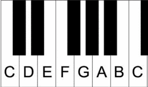 ピアノ 音符 読み方