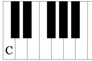 touches de piano noires et blanches