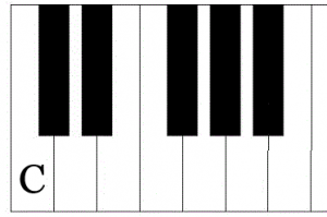 black and white piano keys