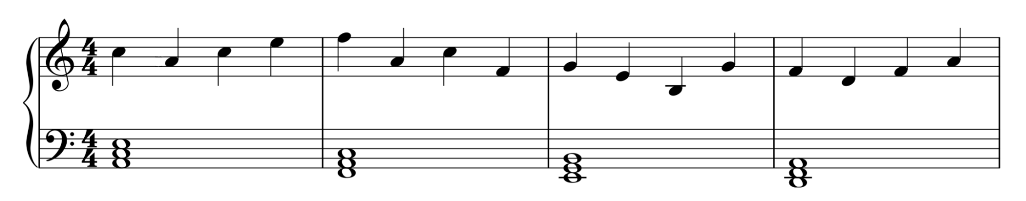 learn treble clef, violinschlüssel lernen