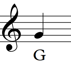 treble clef,violinschlüssel noten