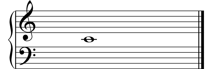 The lines of grand staff