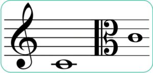 Alto clef to treble clef