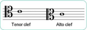 Alto clef to tenor clef
