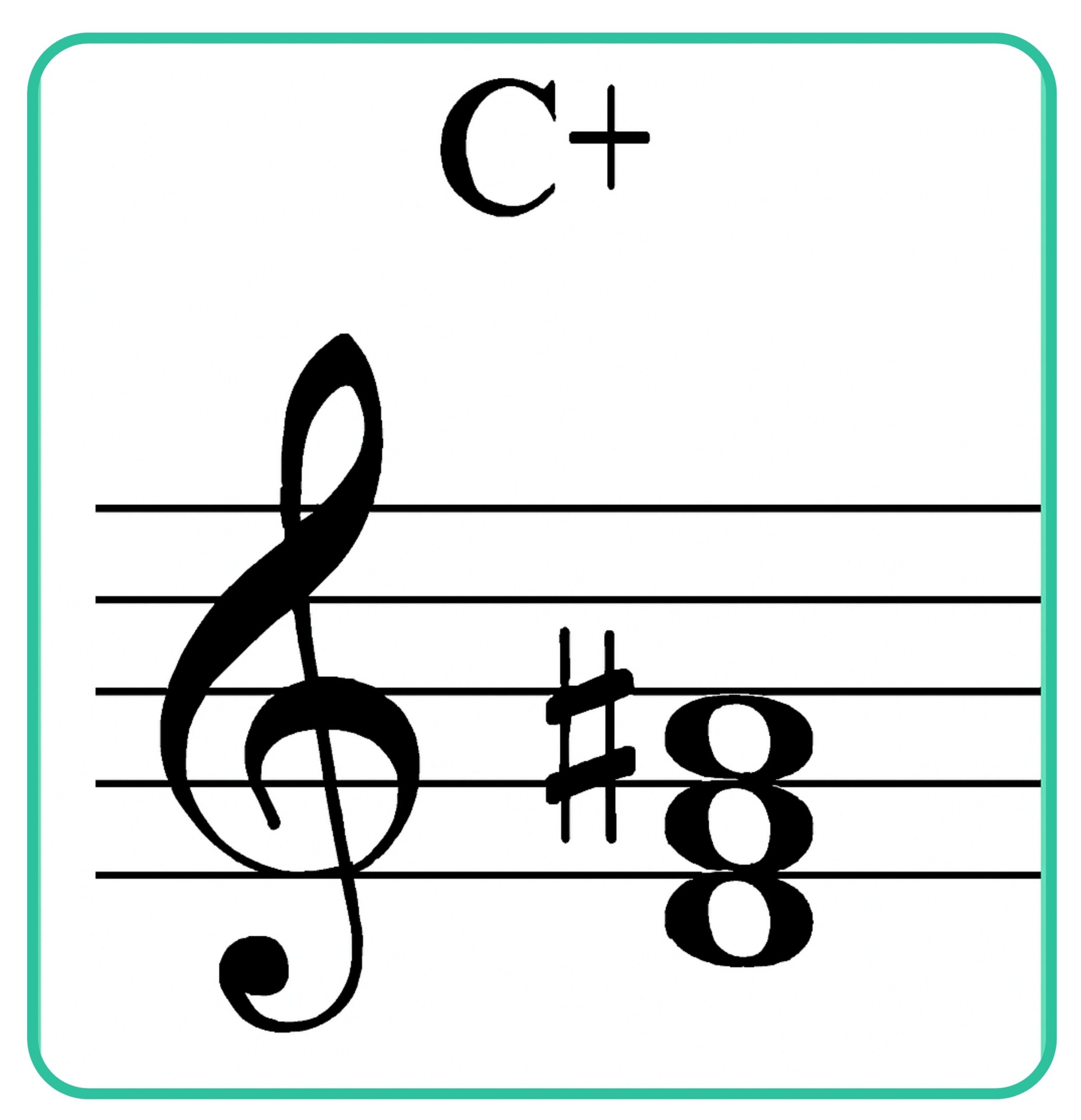 C augmented chord