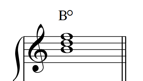 The diminished chord symbol