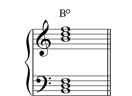 The diminished chord symbol