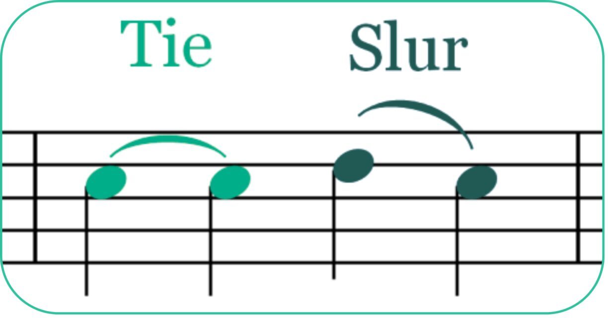 Ties and slurs
