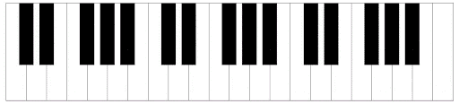 basic keyboard pattern,grundmuster tastatur