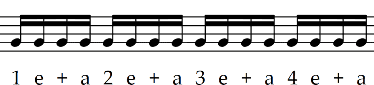 Learn to count eighth notes and sixteenth notes in music | Skoove