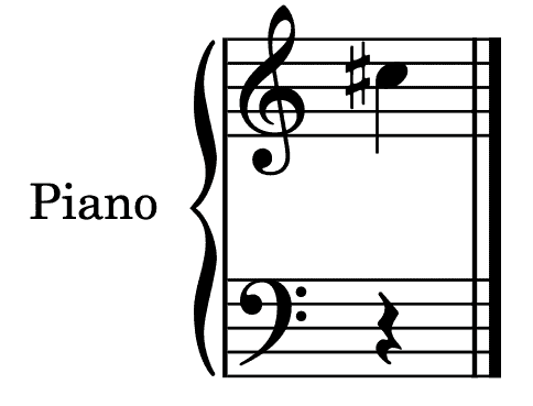 the sharp is applied to the note B or E