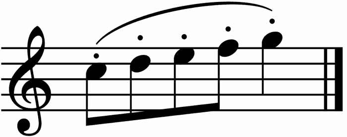 portato articulation in music