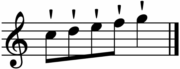 staccatissimo articulation in music