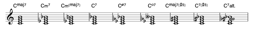 Notating 7th chords 