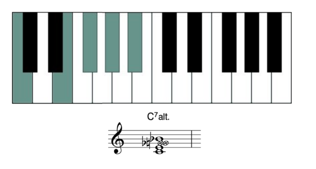 C7alt