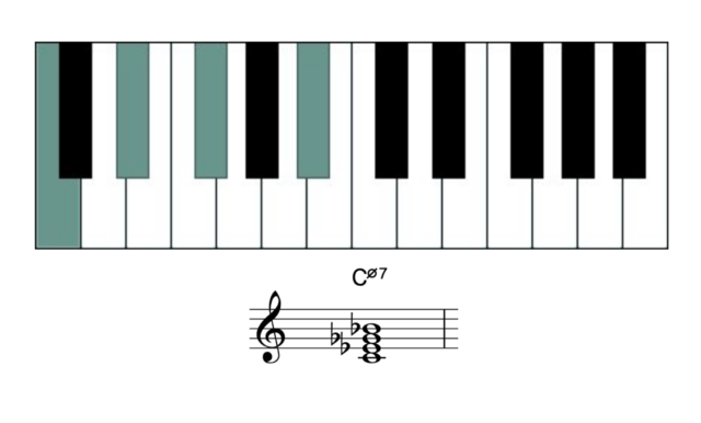 Cø7