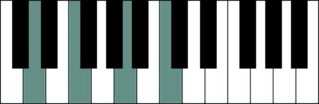 Dmin7 piano chord