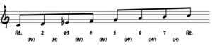 c melodic minor