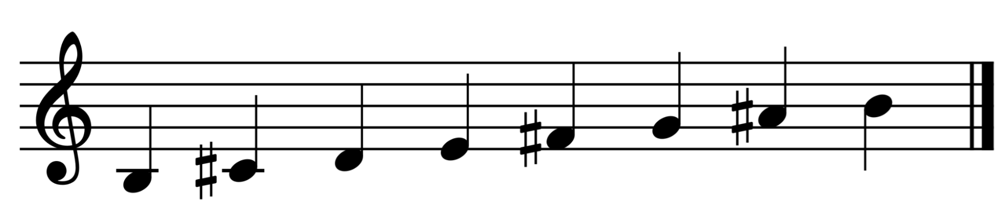 B harmonic minor scale