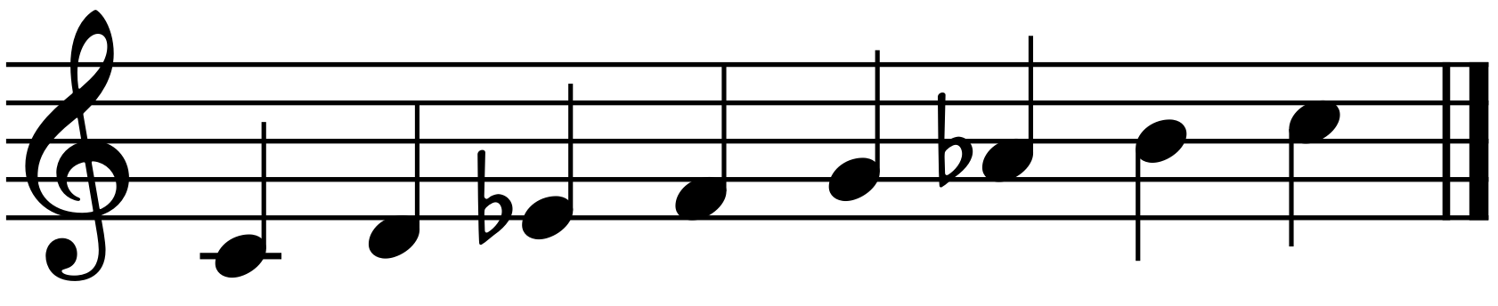 C harmonic minor scale