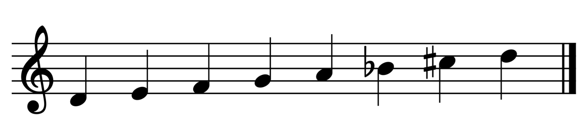 D harmonic minor scale