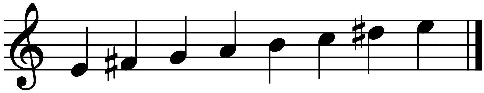 the harmonic minor scale