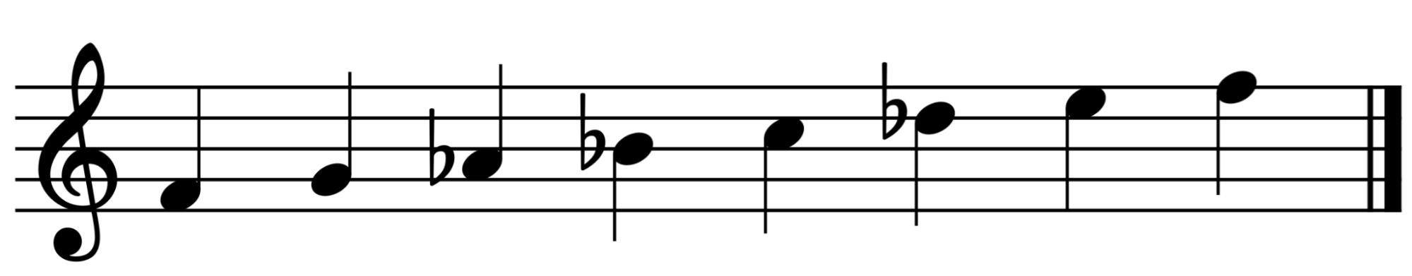 F harmonic minor scale